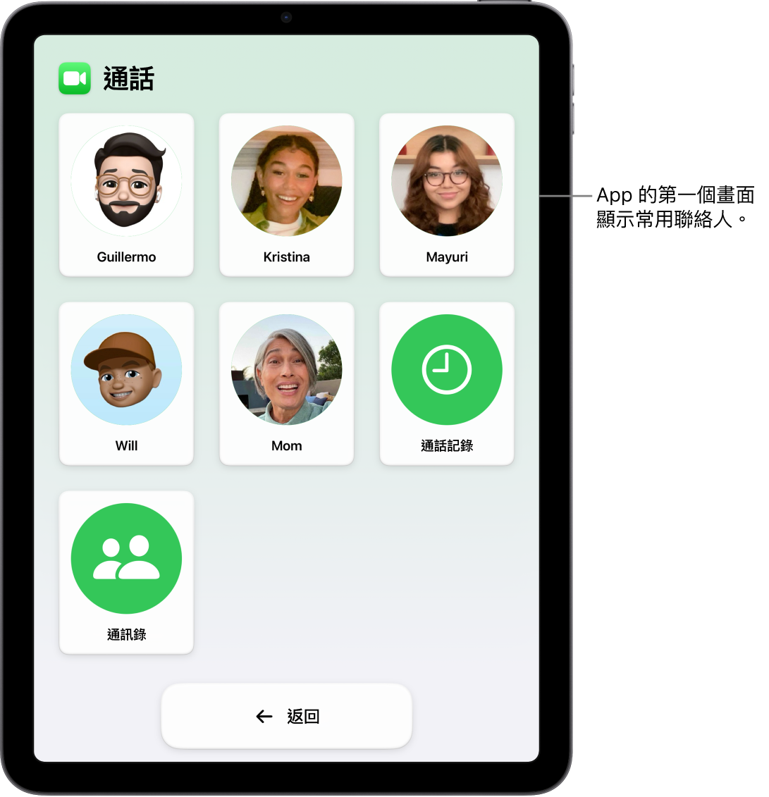 iPad 處於「輔助取用」並且已開啟「通話」App，其中顯示聯絡人相片和姓名的大圖示。