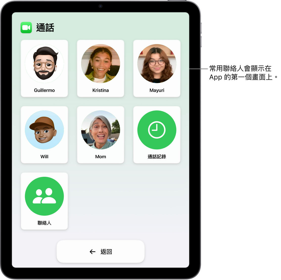 進入「自訂輔助取用」且打開「通話」App 的 iPad，顯示聯絡人照片與名稱的放大版格狀項目。