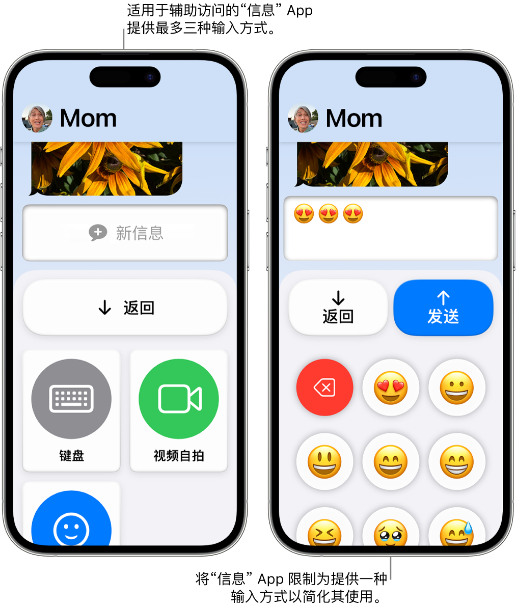 处于辅助访问模式的两个 iPhone 屏幕。其中一台 iPhone 上的“信息” App 显示可供用户选取的输入方式，如“键盘”或“视频自拍”。另一台显示正使用纯表情符号键盘发送的信息。