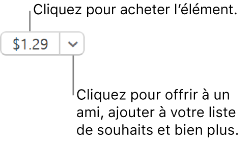 Un bouton affichant un prix. Sélectionnez le prix pour acheter l’article. Sélectionnez la flèche en regard du prix pour offrir l’article à un ami, l’ajouter à votre liste de souhaits, et plus encore.