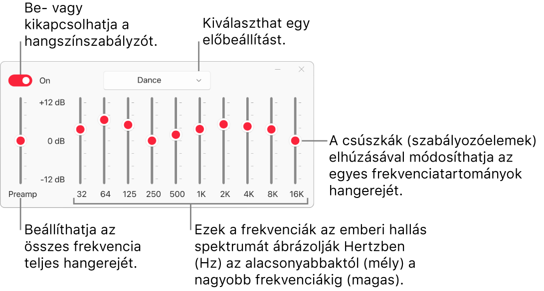 A Hangszínszabályzó ablak: Az Apple Music hangszínszabályzóját bekapcsoló gomb a bal felső sarokban található. Mellette található a hangszínszabályzó előbeállításait tartalmazó felugró menü. A bal szélen beállíthatja az előerősítővel a frekvenciák általános hangerejét. A hangszínszabályzó előbeállításai alatt beállíthatja azon különböző frekvenciatartományok hangszintjét, amelyek az emberi hallás spektrumait jelölik a legalacsonyabbtól kezdve a legmagasabbig.