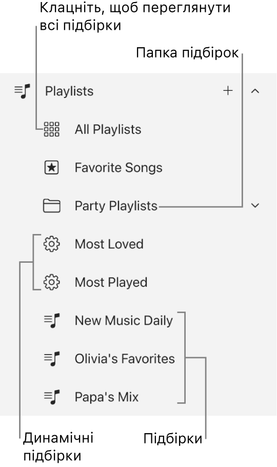 Бічна панель Apple Music з різними типами підбірок. Виберіть «Усі підбірки», щоб переглянути їх усі. Також можна створити папку підбірок.