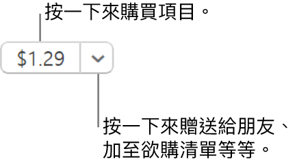 顯示價格的按鈕。 選擇價格來購買項目。 選擇價格旁的箭嘴來將項目贈予朋友、加至欲購清單等等。