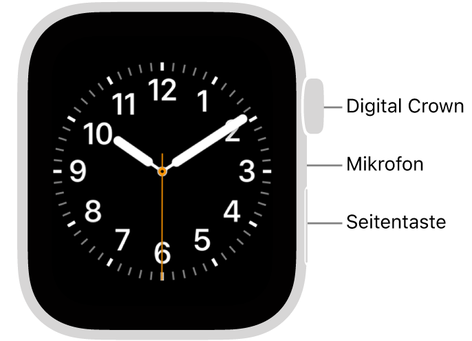 Die Vorderseite der Apple Watch SE (2. Generation)  mit einem Zifferblatt auf dem Display; an der Seite sind von oben nach unten die Digital Crown, das Mikrofon und die Seitentaste zu sehen.