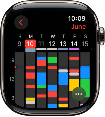 L’app Calendrier présentant des évènements pour la semaine. Chaque évènement présente un code de couleur correspondant au calendrier auquel il appartient. Le nom du mois se trouve en haut à droite et les jours et les dates sont répartis en haut de l’écran. Tous les évènements sur toute la journée présentent une barre sous la date du jour correspondant. Une ligne parcourant la semaine entière indique l’heure actuelle. Le bouton Plus se trouve en bas à droite.