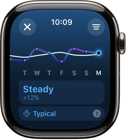 Écran dans l’app Activité affichant une estimation de la charge d’entraînement.