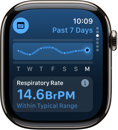 Um ecrã na aplicação Sinais Vitais a mostrar a frequência respiratória da noite anterior na parte inferior. Na parte superior, um gráfico regista a frequência respiratória durante os últimos 7 dias.