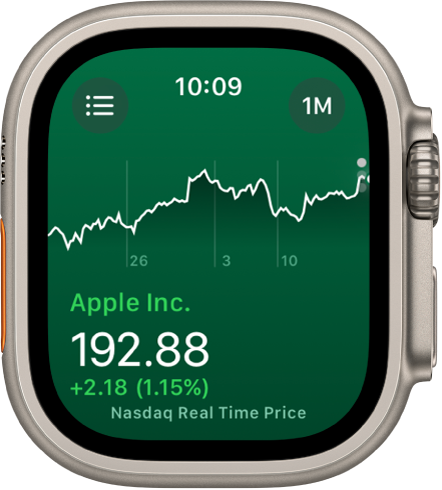 Information about a stock in the Stocks app. A large graph showing the stock’s progress over a month appears in the middle of the screen.