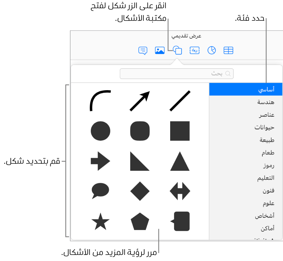 تكون مكتبة الأشكال مفتوحة أسفل الزر "شكل" في شريط الأدوات. يتم تحديد الفئة "أساسي" الموجودة إلى اليمين، ويتم عرض بعض الأشكال المشتركة (بما في ذلك الدوائر والمربعات والخطوط) إلى اليسار.