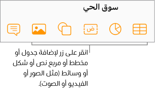 أزرار الجدول والمخطط والنص والشكل والوسائط في شريط الأدوات.