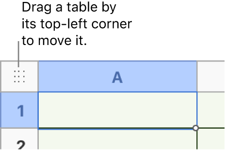 The top-left corner square of a table.