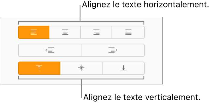 Boutons d’alignement vertical et horizontal du texte dans la barre latérale Format.