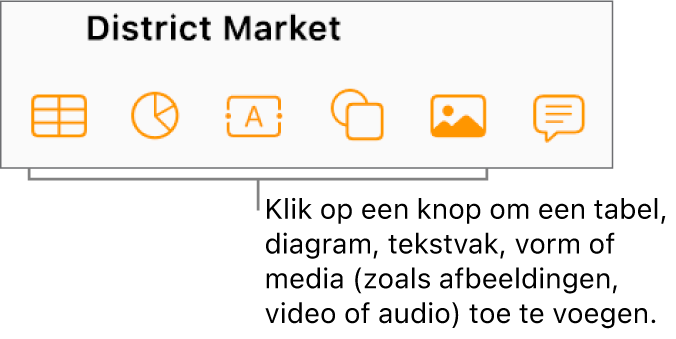De knoppen voor tabel, diagram, tekstvak, vorm en media in de knoppenbalk.
