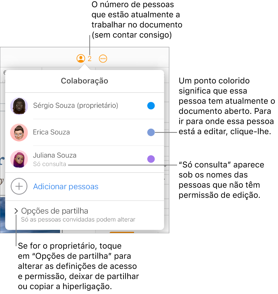 O menu Colaboração abre-se, com uma lista de três participantes (uma com os privilégios de acesso “Só consulta”), uma opção para “Adicionar pessoas” e uma secção “Opções de partilha”.