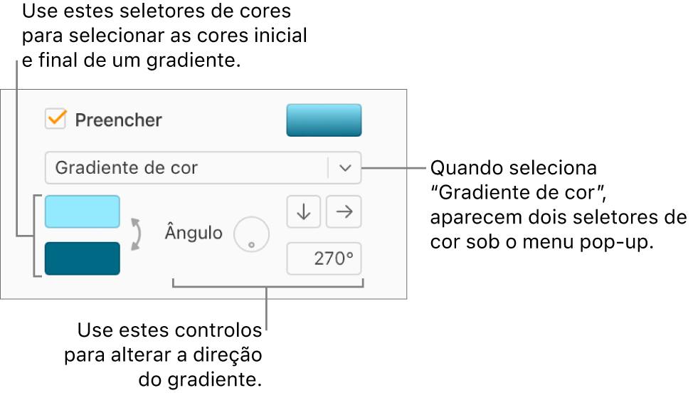 A opção "Preenchimento em gradiente” está assinalada no menu pop-up sob a opção assinalável “Preenchimento”. As duas paletas de cores são apresentadas sob o menu pop-up e os controlos de gradiente aparecem à direita.