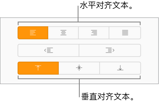 “格式”边栏中的垂直和水平文本对齐按钮。