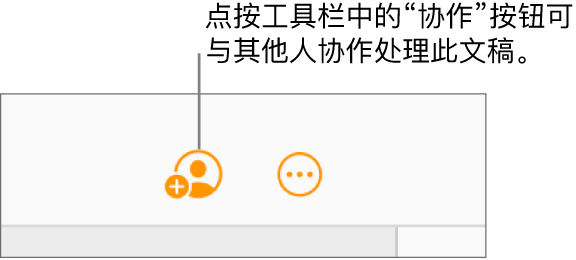 工具栏中的“协作”按钮。