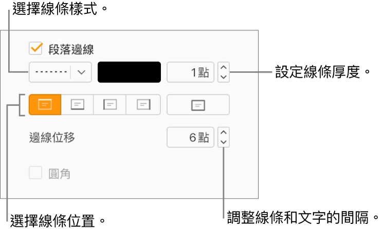 已於「格式」側邊欄的「佈局」標籤頁中選取「段落邊線」註記框，而用於更改線條樣式、顏色、粗細、位置和位移的控制項目，顯示在註記框下方。