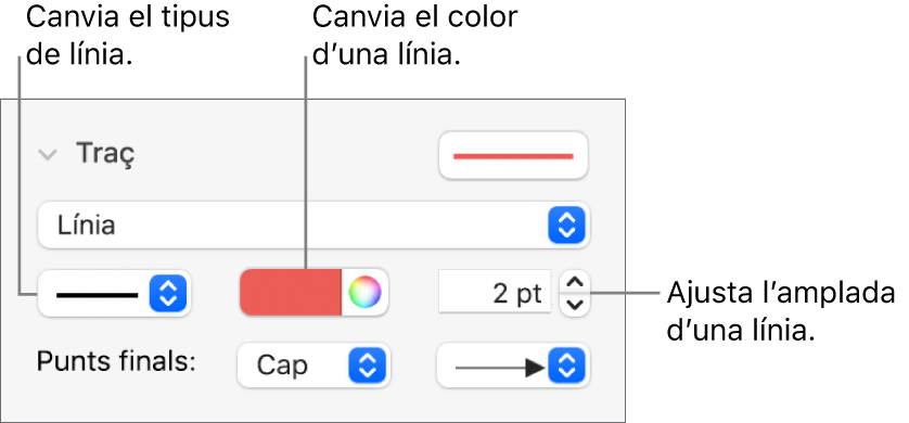 Els controls de traç per ajustar els punts finals, el gruix de la línia i el color.