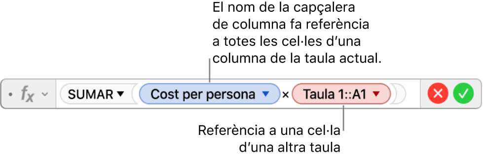 L’editor de fórmules amb un triangle que, en fer-hi clic, mostra opcions per conservar les referències de fila i de columna.