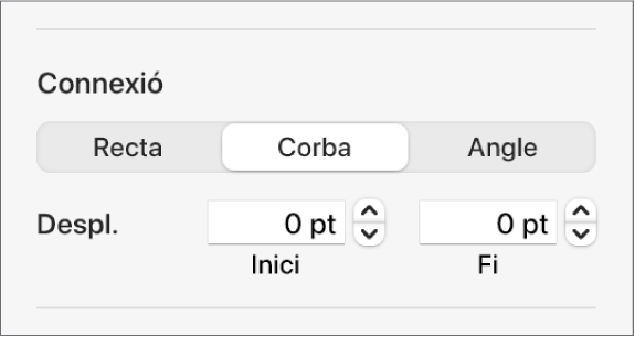 Els controls Connexió amb l’opció Corba seleccionada.