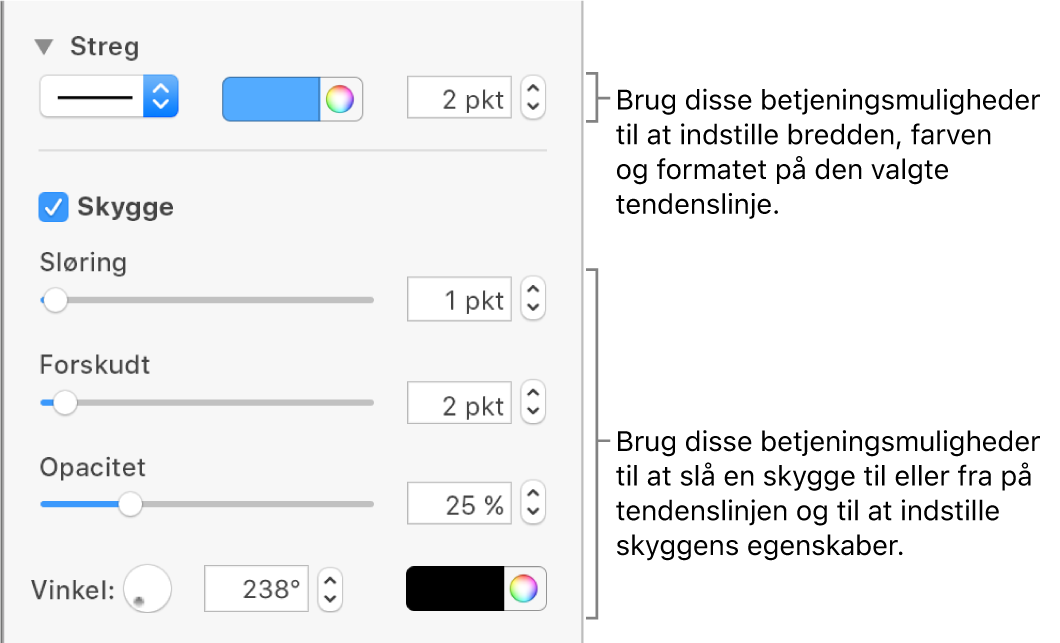 Betjeningsmulighederne i indholdsoversigten til ændring af tendenslinjers udseende.