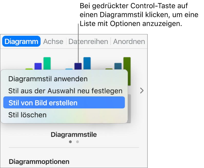 Das Kontextmenü für den Diagrammstil