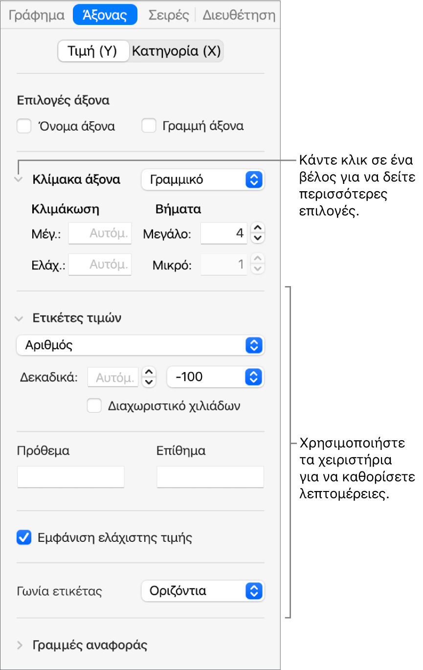 Στοιχεία ελέγχου για τη μορφοποίηση των ενδείξεων άξονα γραφήματος.