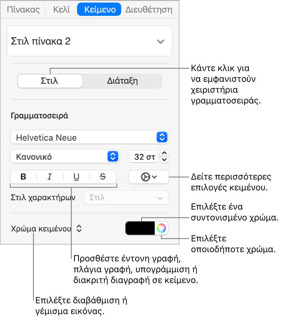 Τα στοιχεία ελέγχου για την εφαρμογή στιλ σε κείμενο πίνακα.