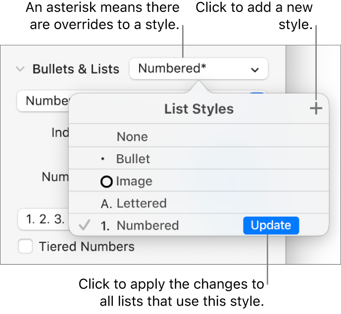 The List Styles pop-up menu with an asterisk indicating an override and callouts to the New Style button, and a submenu of options for managing styles.