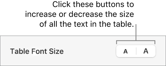 The sidebar controls for changing the table font size.