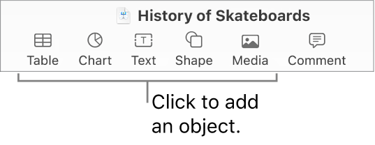 The Keynote toolbar with Table, Chart, Text, Shape and Media buttons.