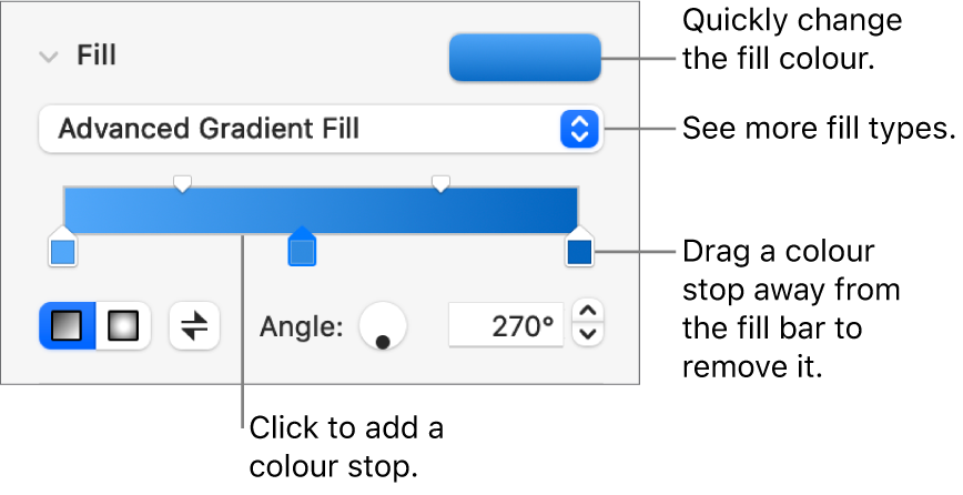 Controls for filling objects with colours.