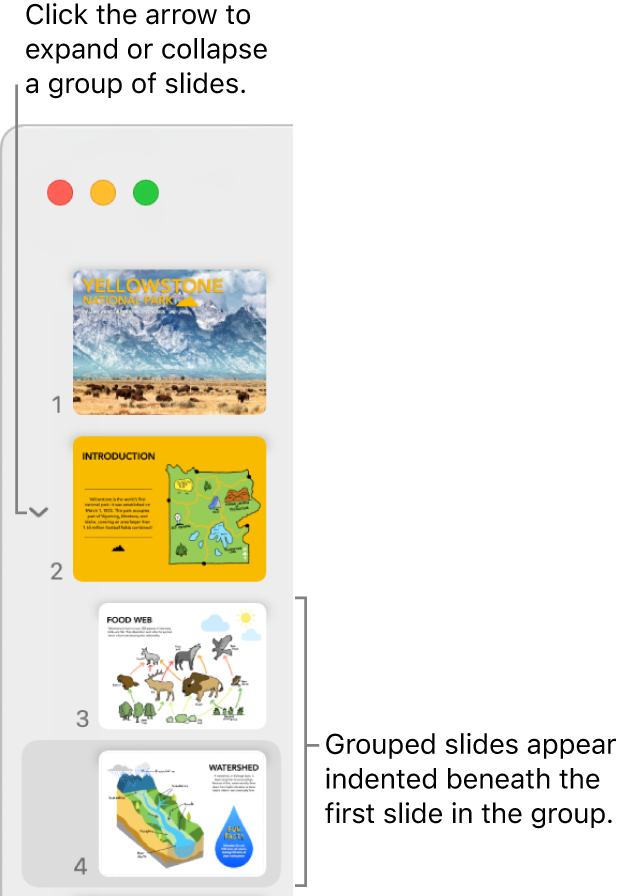 The slide navigator showing indented slides.