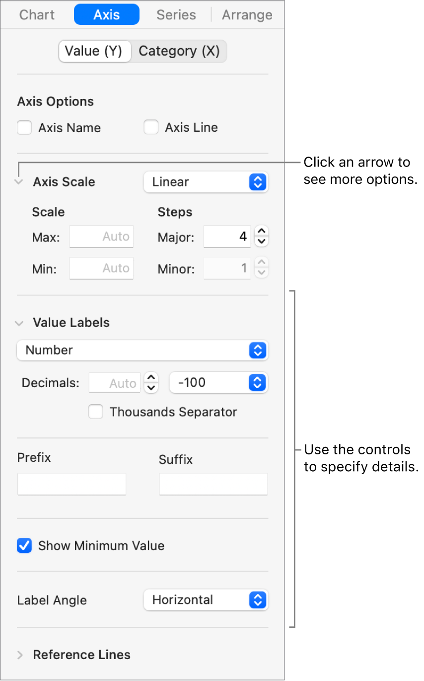 Controls for formatting chart axis markings.