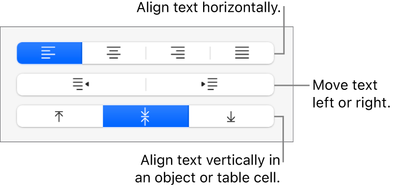 The Alignment section of the Format button with callouts to text alignment buttons.