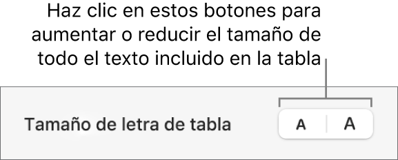 Controles de la barra lateral para cambiar el tamaño de letra de la tabla.