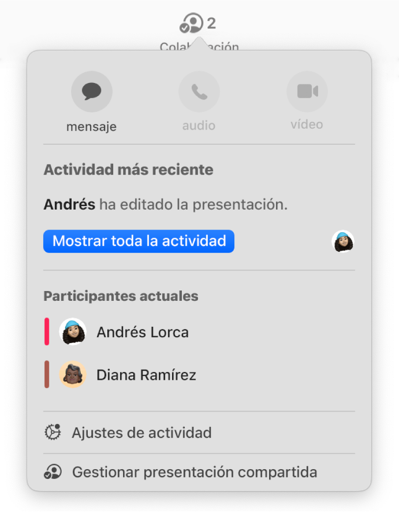El menú de colaboración con los nombres de las personas que colaboran en la presentación.