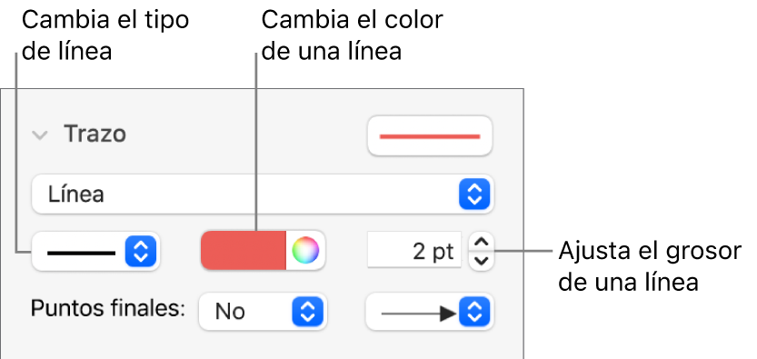 Los controles de trazo para ajustar puntos finales, grosor de línea y color.