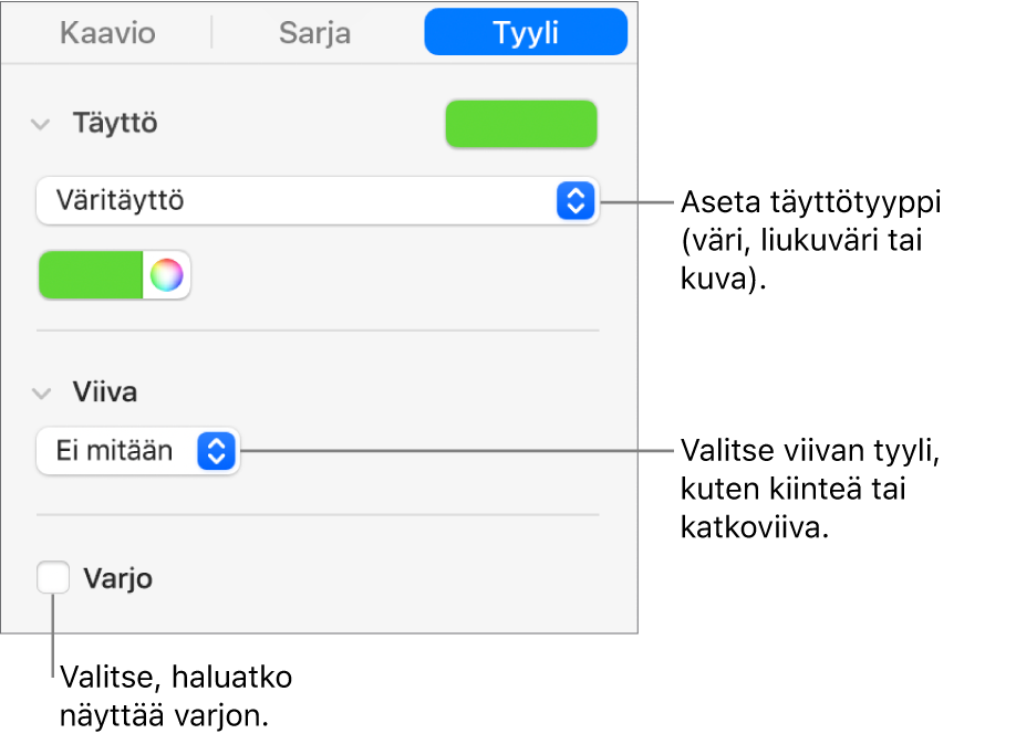 Säätimet datasarjan ulkoasun muuttamiseen.