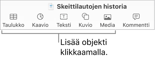 Keynoten työkalupalkki, jossa näkyy painikkeita objektin lisäämiseen dialle.