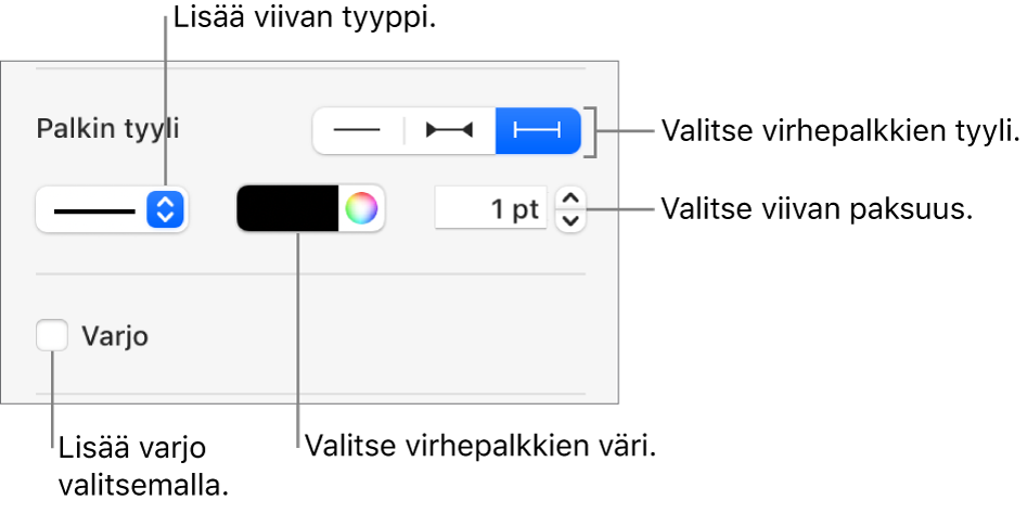 Virhepalkkien muotoilun säätimet.