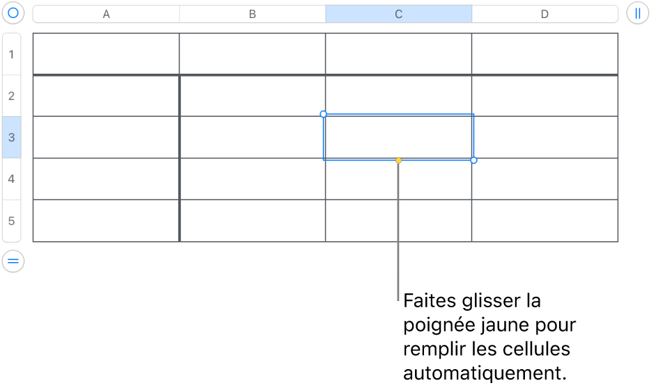 Une cellule sélectionnée avec une poignée jaune à faire glisser pour remplir automatiquement des cellules.