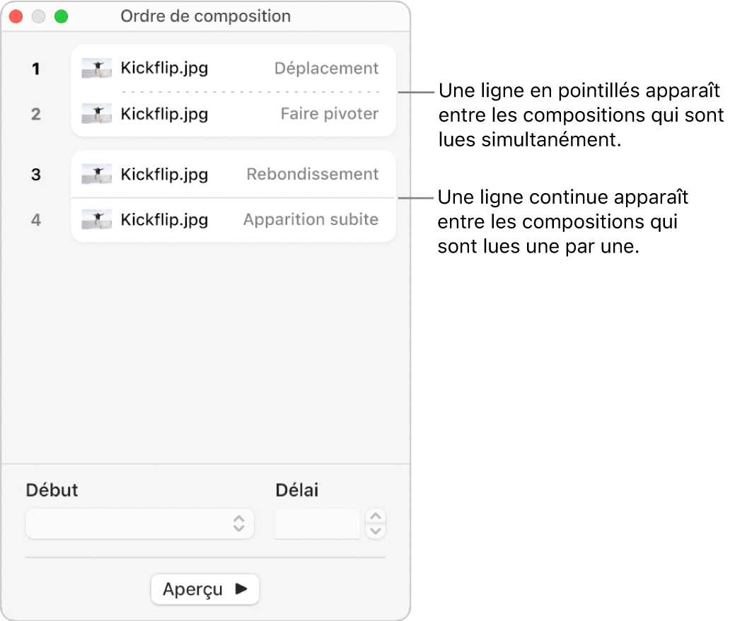 Le menu Ordre de composition, avec une ligne pointillée apparaissant entre les compositions qui sont lues simultanément et une ligne continue entre les compositions qui sont lues de manière séquentielle.