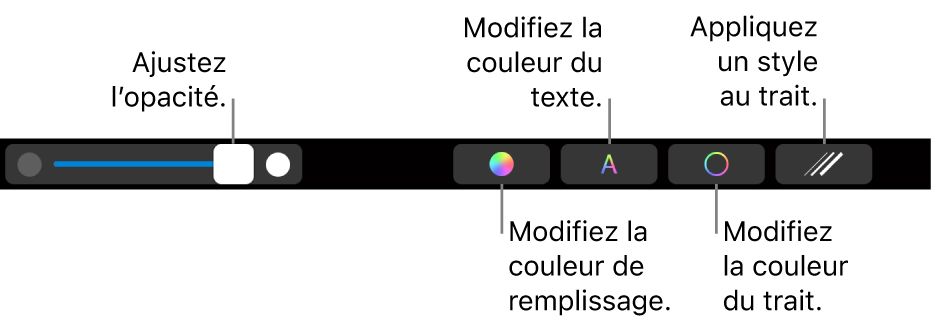 La Touch Bar du MacBook Pro avec des commandes permettant d’ajuster l’opacité d’une figure et de modifier la couleur de remplissage, la couleur du texte, ainsi que la couleur et le style du contour.