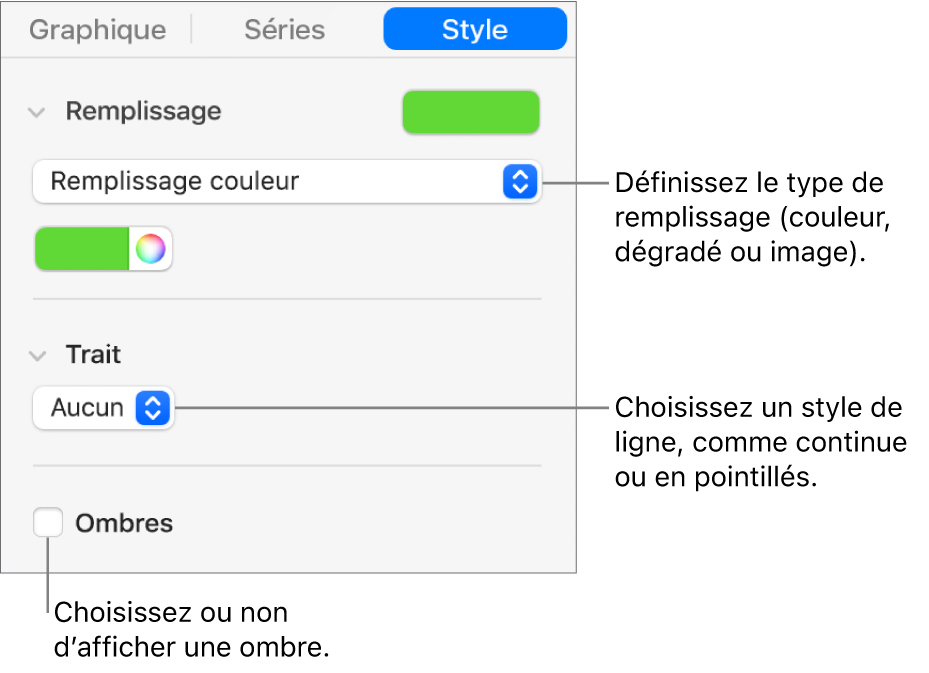 Commandes de modification de l’aspect d’une série de données.