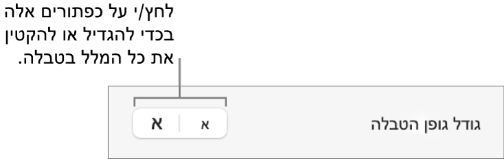 כלי הבקרה בסרגל הצד המיועדים לשינוי גודל המלל בטבלה.
