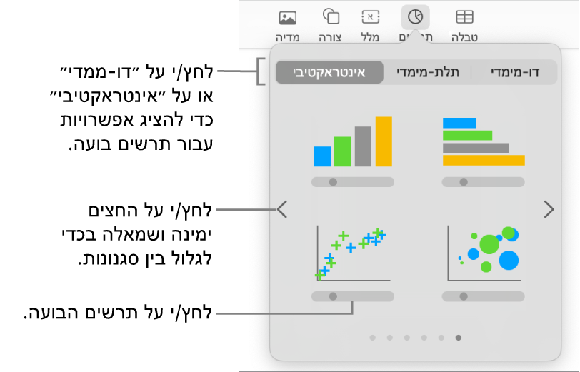 תפריט הוספת תרשים עם תרשימים אינטראקטיביים, כולל תרשים בועות.