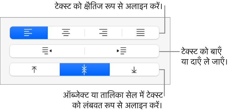 टेक्स्ट को क्षैतिज रूप से अलाइन करने, टेक्स्ट को बाएँ या दाएँ मूव करने और टेक्स्ट को लंबवत रूप से अलाइन करने के लिए बटन को प्रदर्शित करने वाला साइडबार का “अलाइनमेंट” सेक्शन।