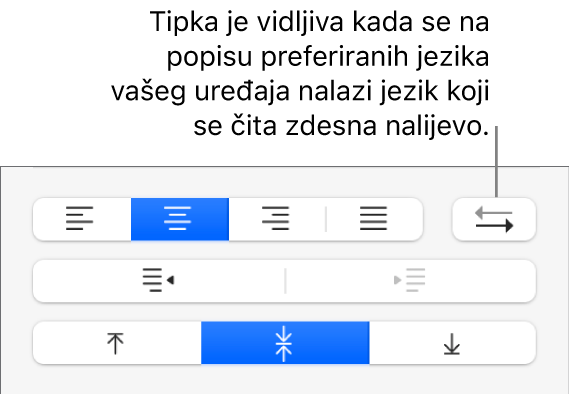 Tipka Smjer paragrafa u odjeljku Poravnanje u rubnom stupcu Format.